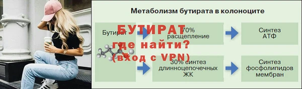 гидропоника Нязепетровск